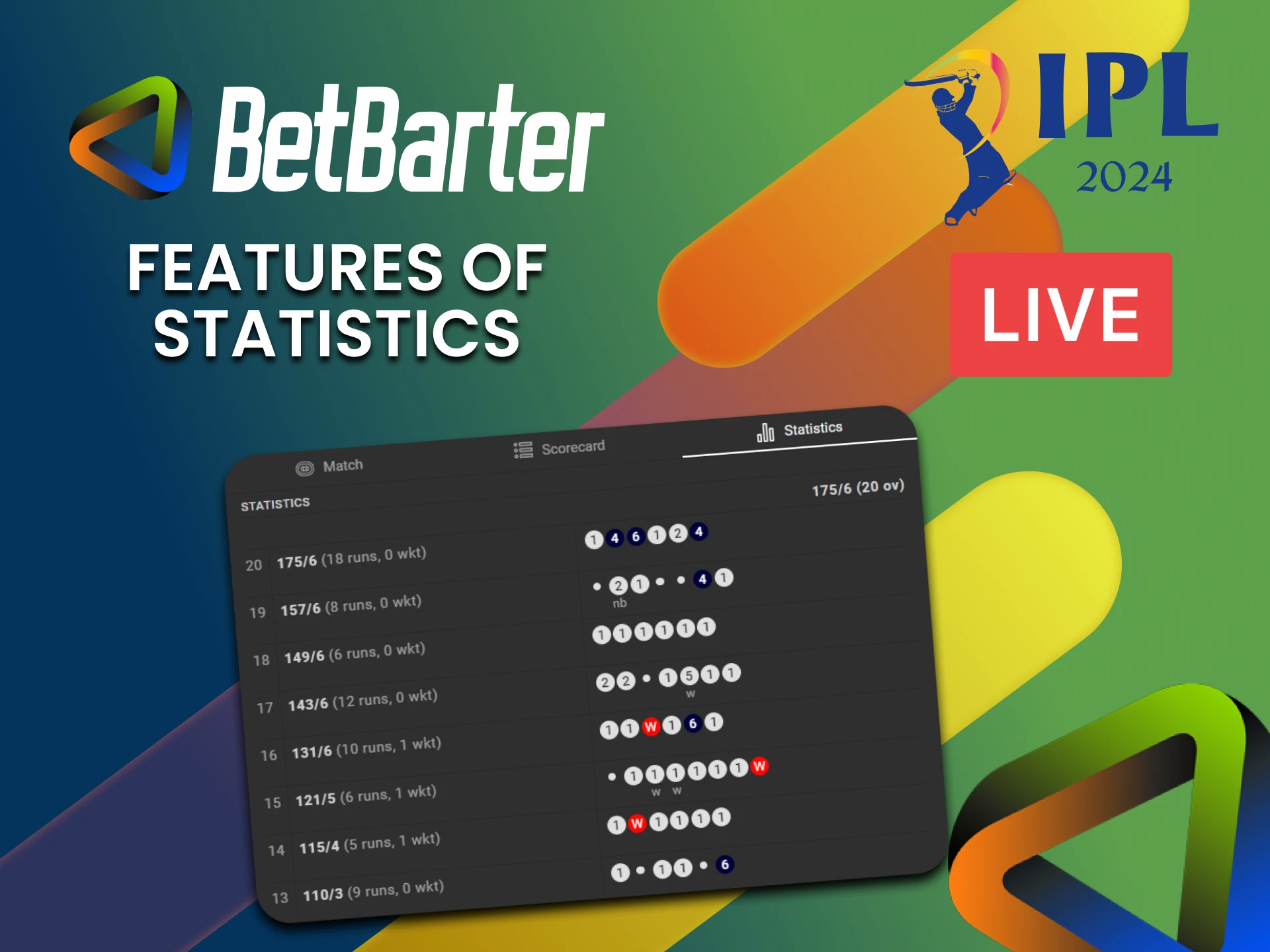 You can track the stats of live IPL matches on BetBarter.