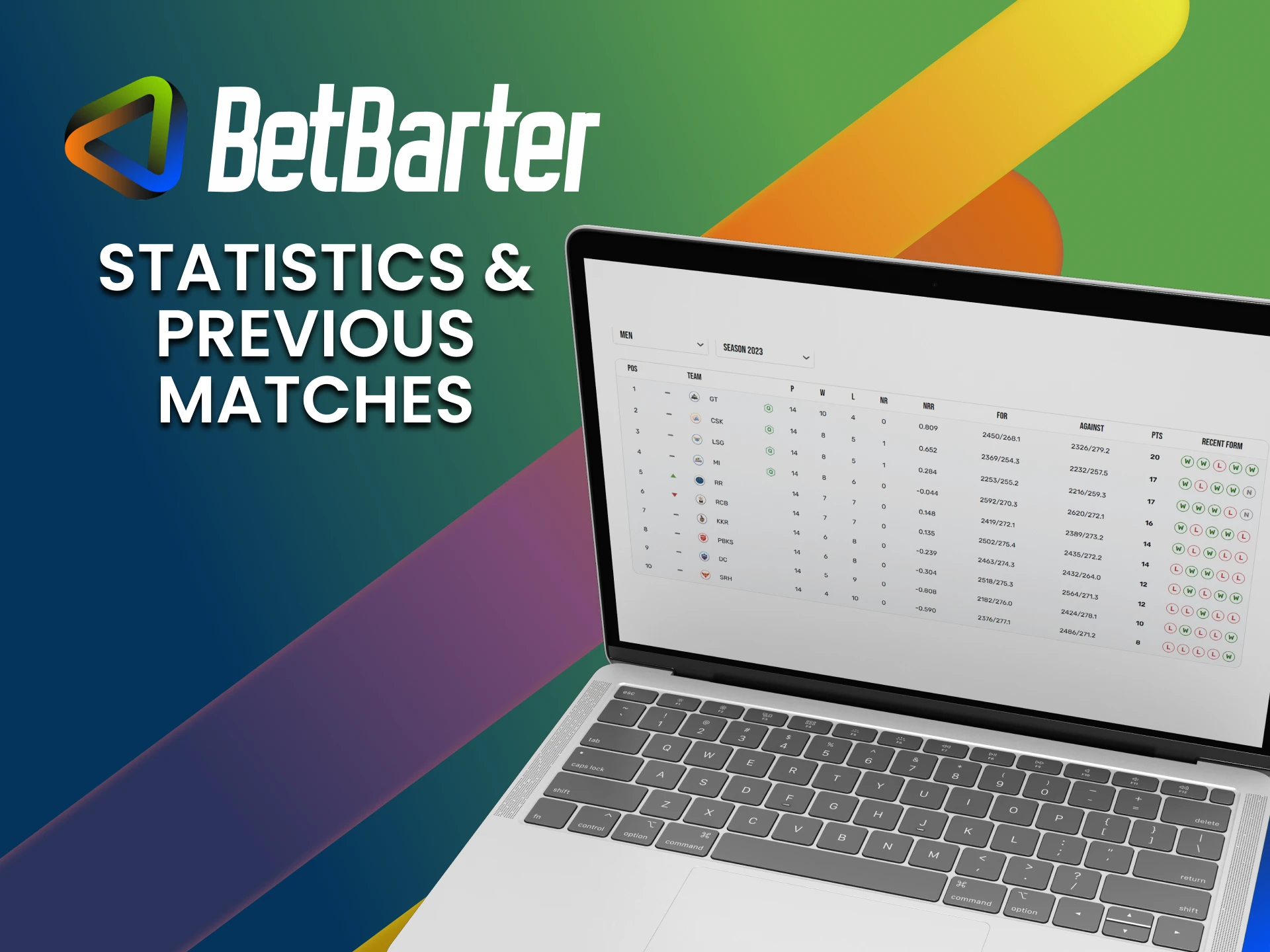 Be sure to check out the game statistics of IPL teams on BetBarter.